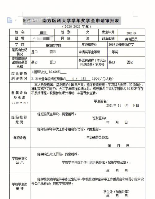 怎么获得学院奖学金