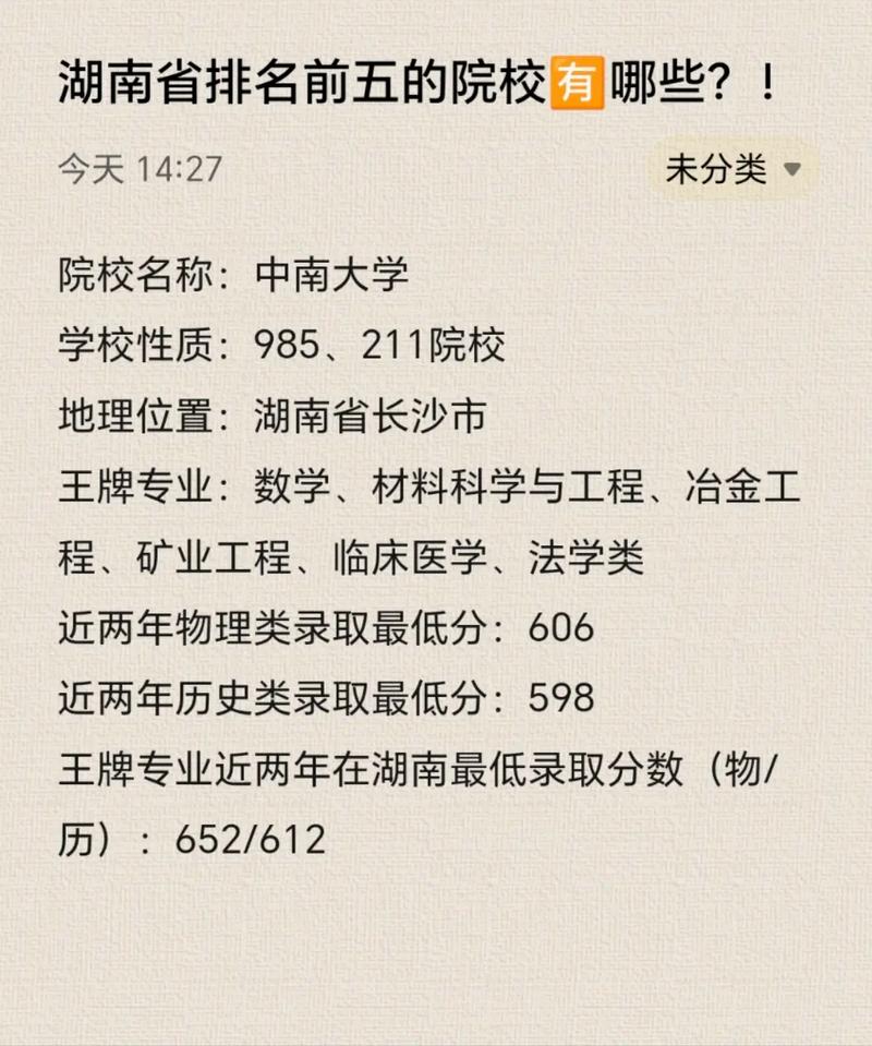 长沙有什么女子大学排名