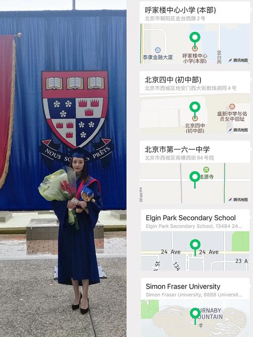 萨里大学怎么去