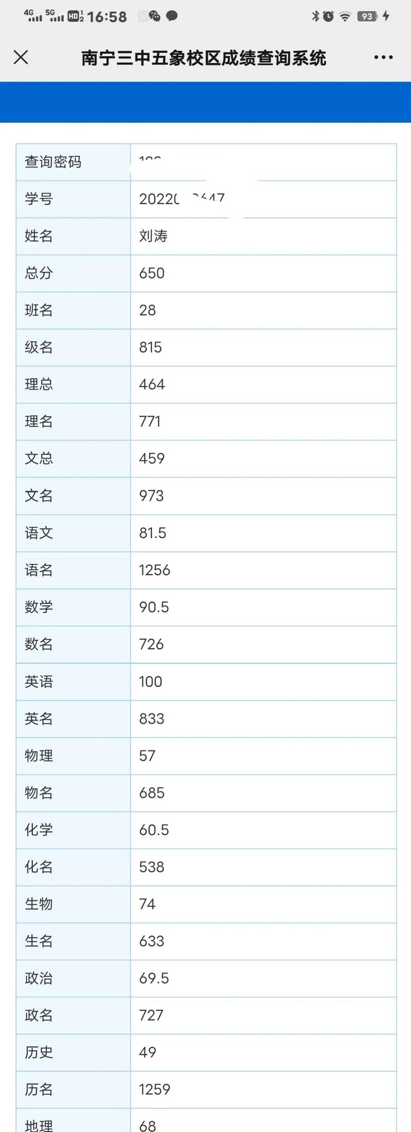 河北分科之后怎么排名