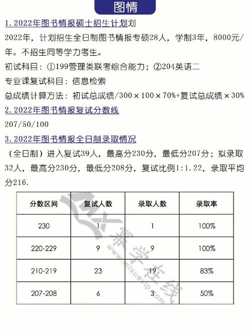 山大研究生成绩怎么算