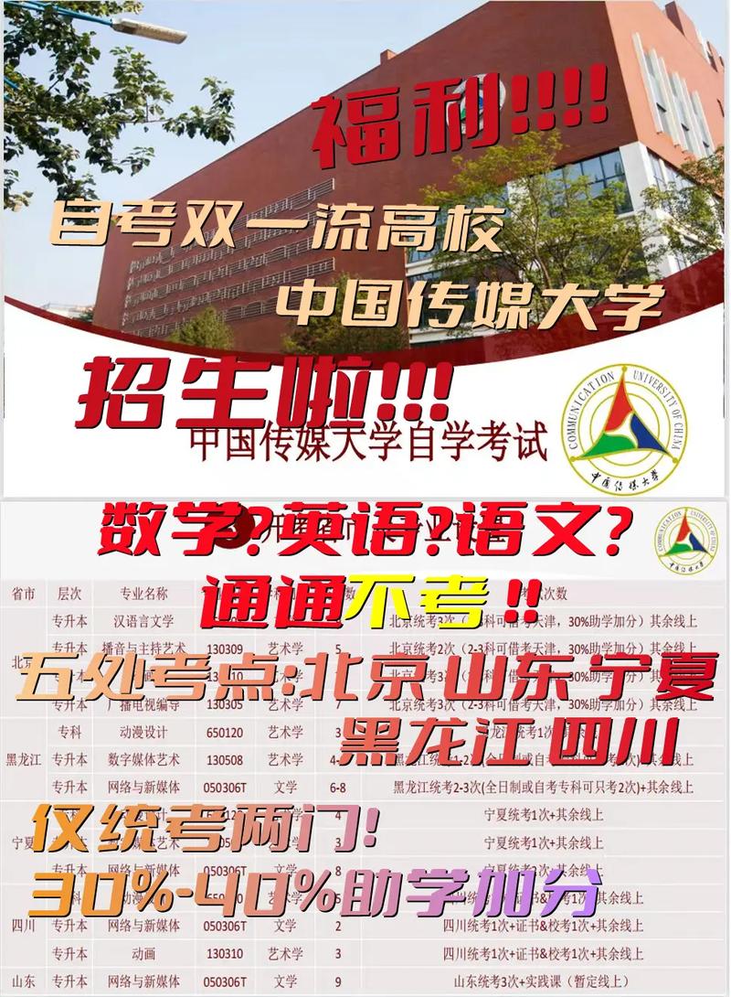 哪些大学还招生啊