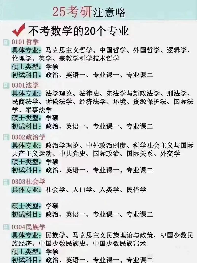 大学专业数学类怎么样