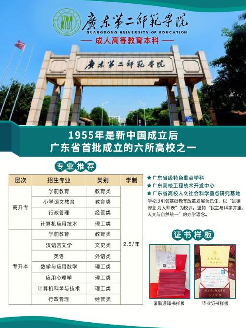 广二是什么大学