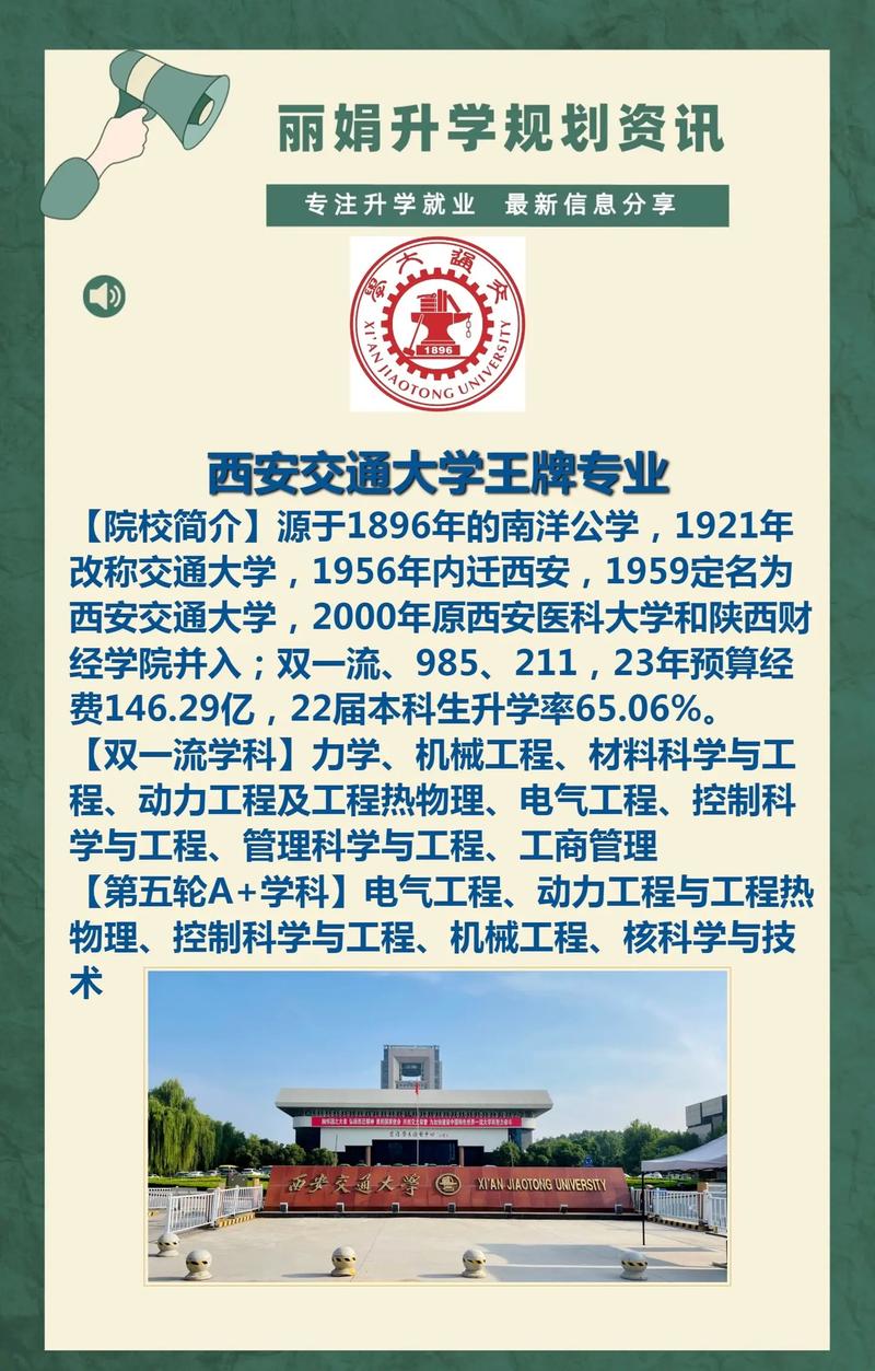 西安交大主要学什么了