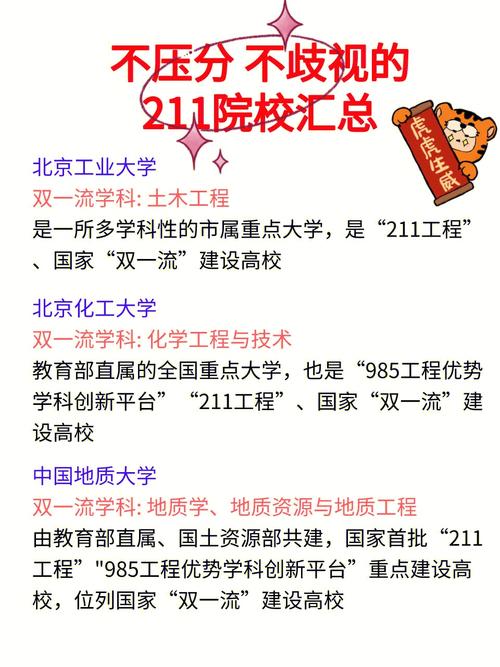 211工程报告哪些