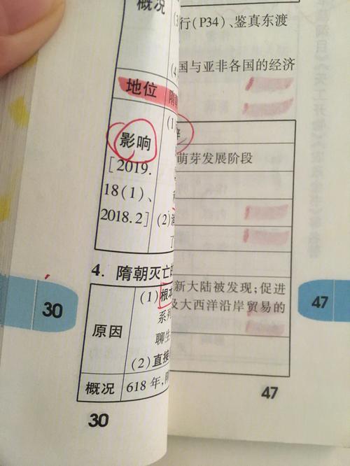 大学教材书缺页怎么办