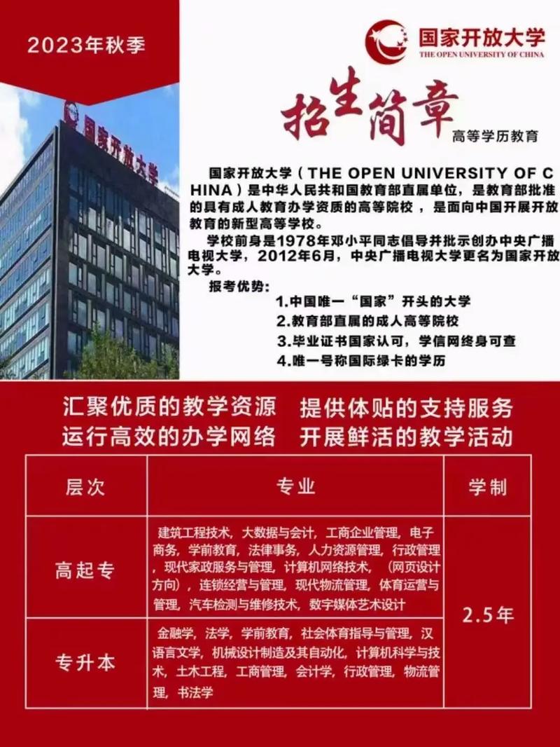 珠海开放大学有哪些