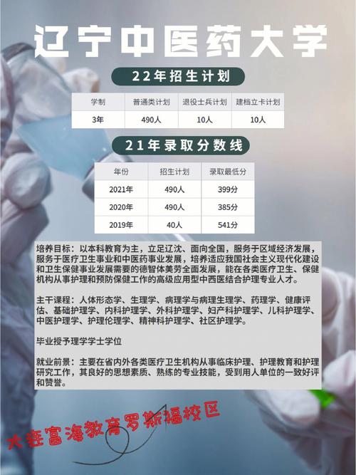 辽东学院就业怎么样