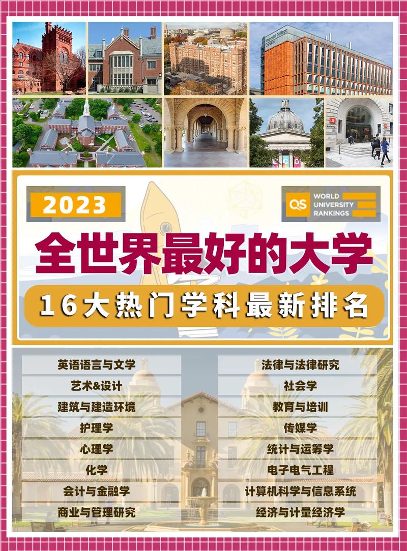 大类学科大学有哪些