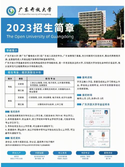 广东开放大学怎么拿学分