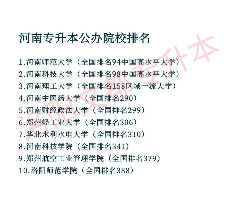 河南公办本科有哪些学校