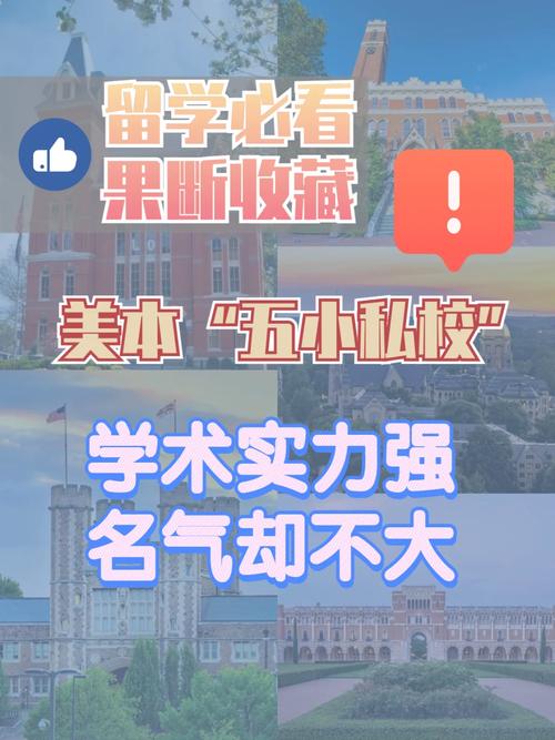 学院学术综合实力看什么