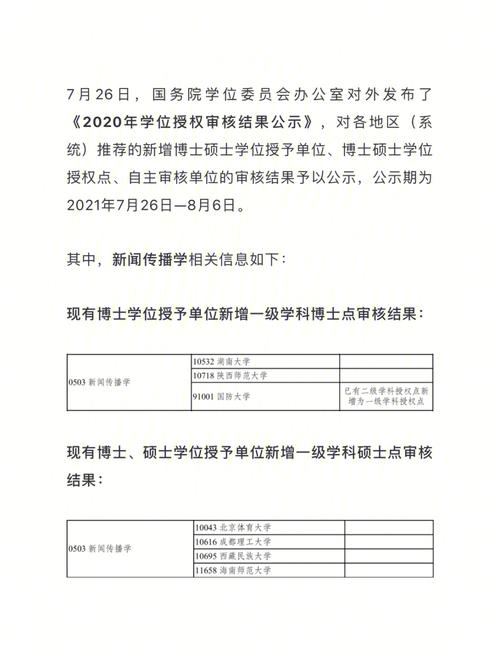 学位要公示怎么