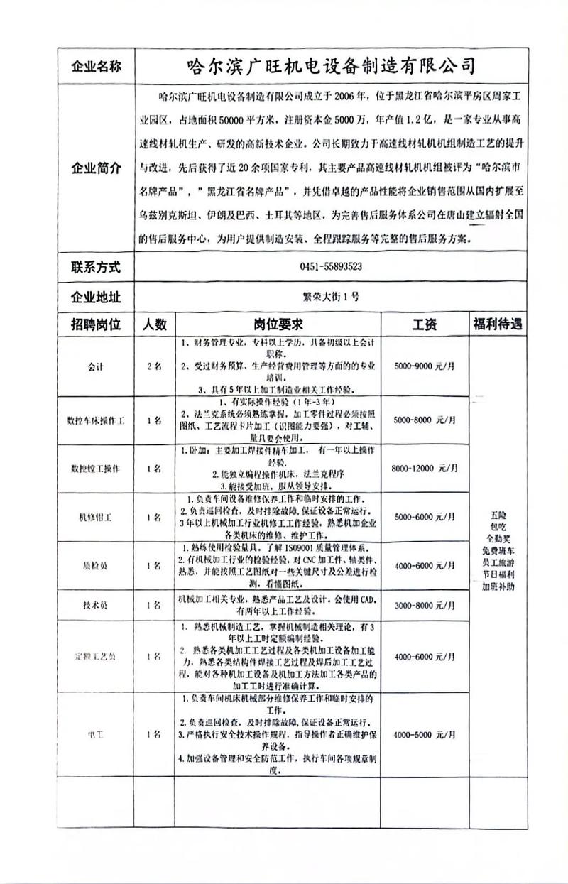 如何查看招聘会有哪些职位