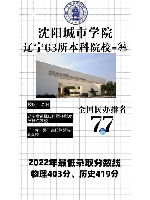 沈阳都哪些是私立大学