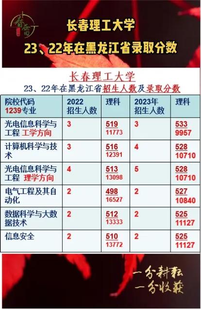 哪些大学无机非金属专业好