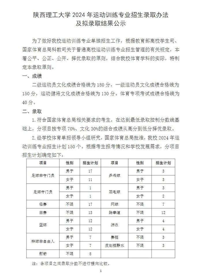 陕西高校哪些招体育生