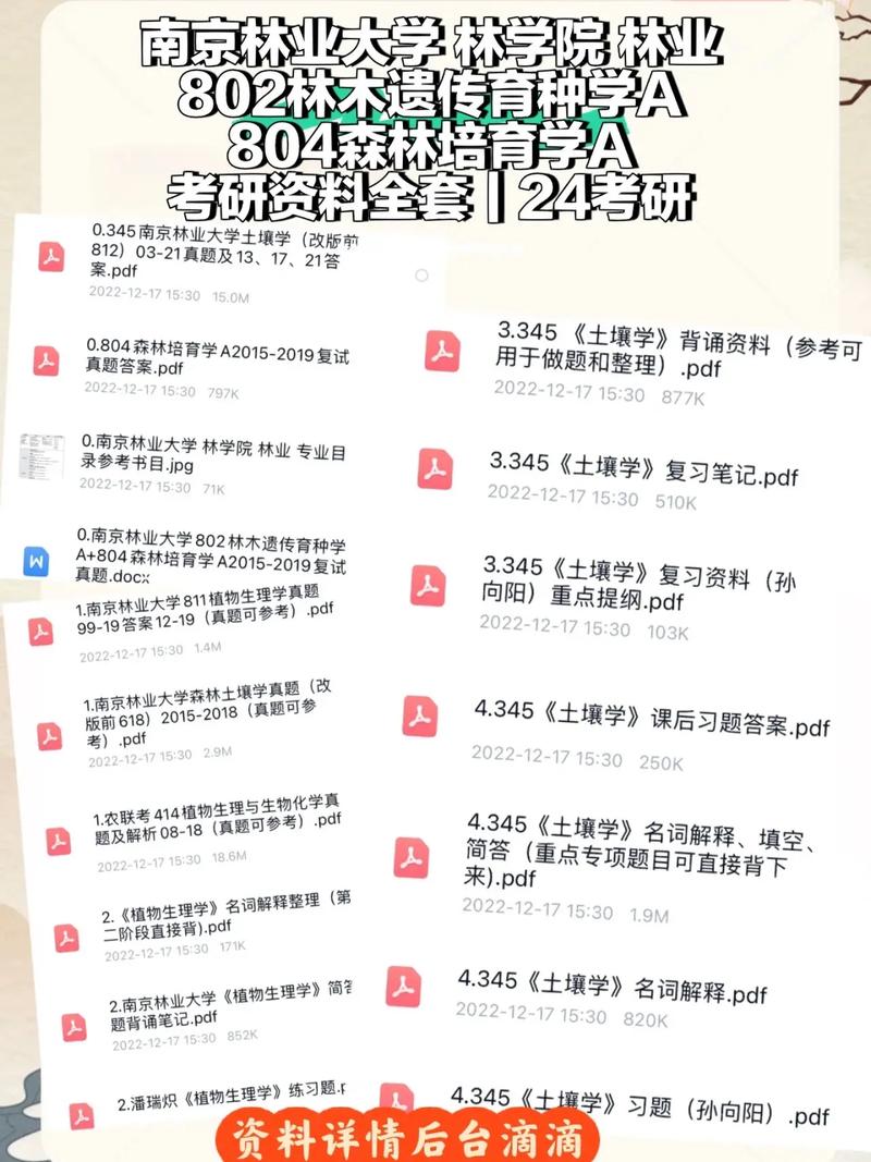 林学院都学什么