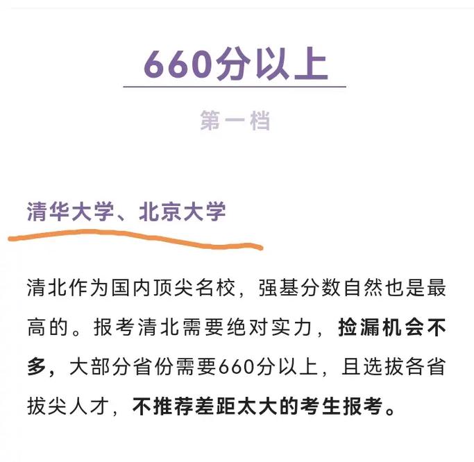 北京660分报什么大学