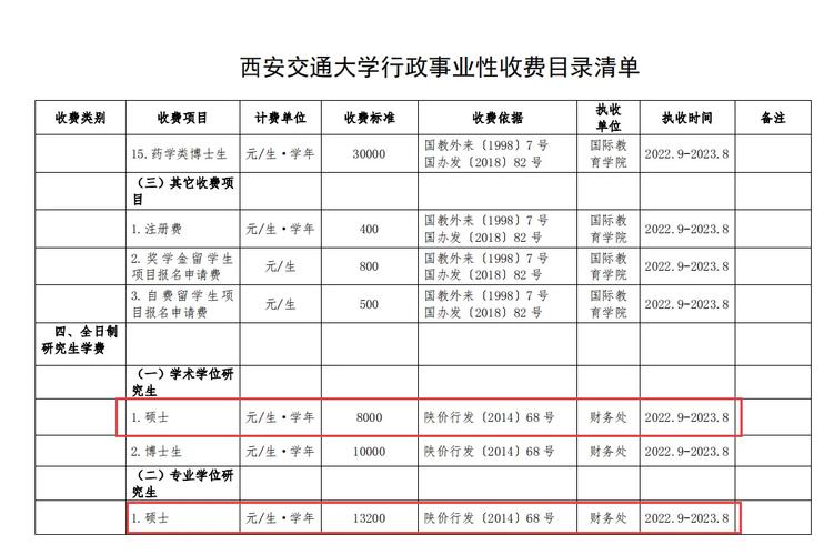 大学收取学费怎么写