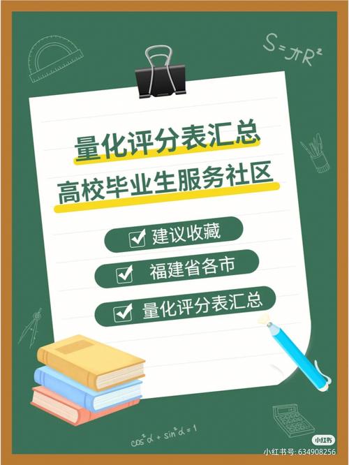 大学量化积分怎么挣