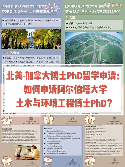 欧洲哪些大学环境工程好