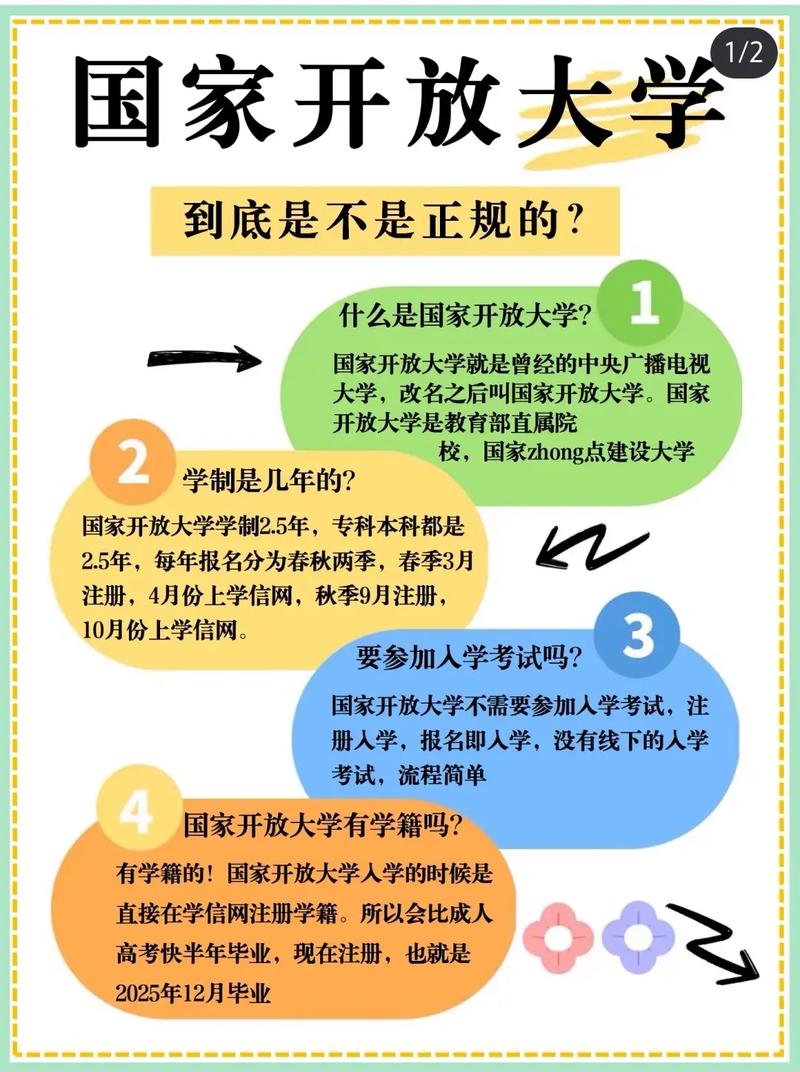 国防开放大学怎么报名