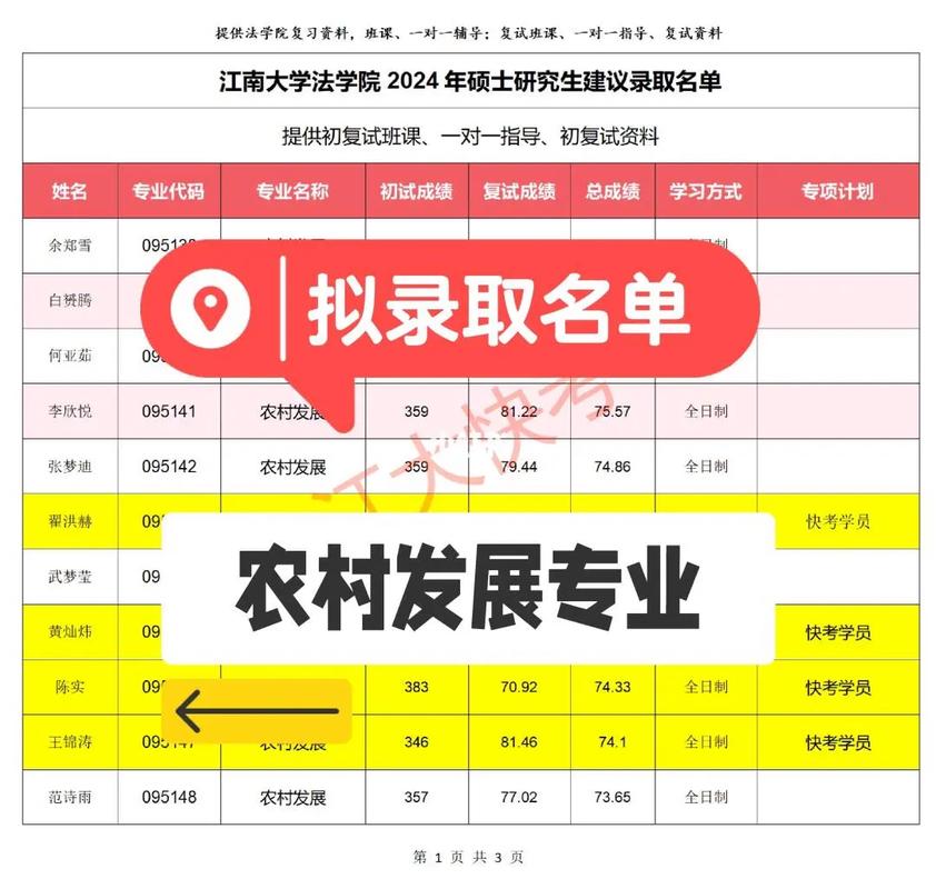 研究生录取公示在哪里