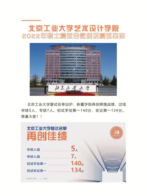 北方大学设计专业有哪些