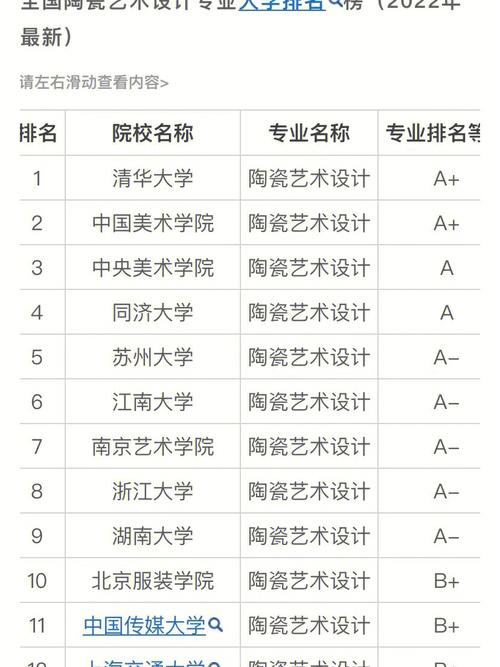 清华师范类专业怎么样