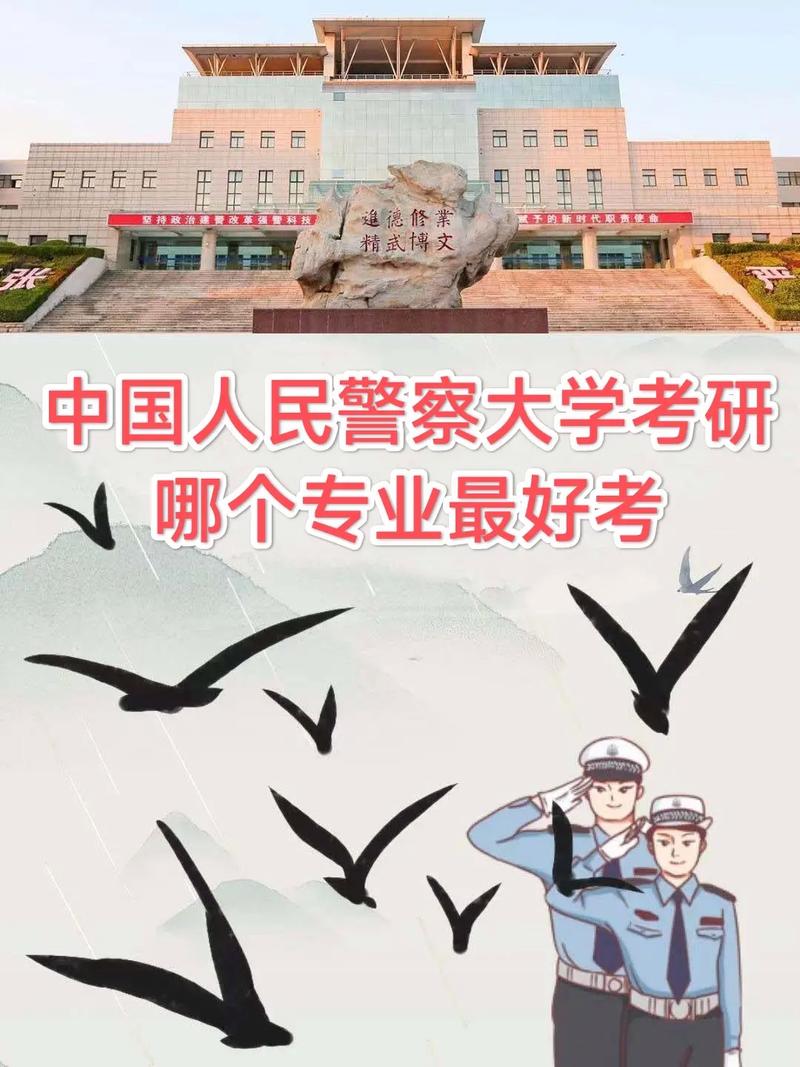 国外的警察大学有哪些专业