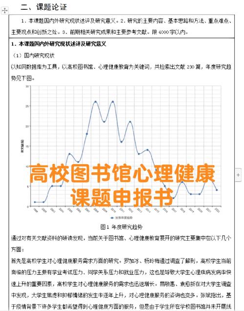 图书馆专业课题怎么申报