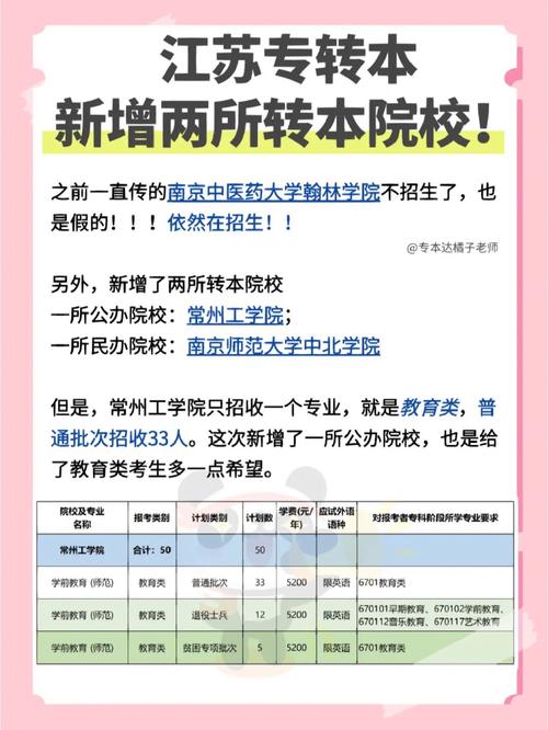 常州和无锡哪个公立大学多