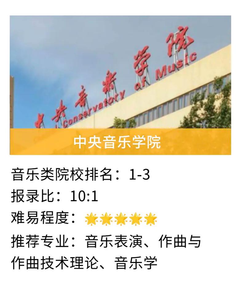 好的音乐大学有哪些内容