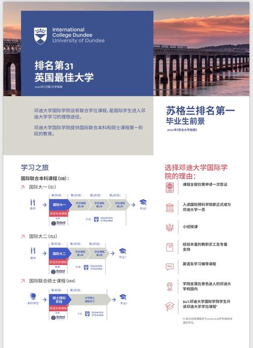 邓迪大学怎么样 世界排名