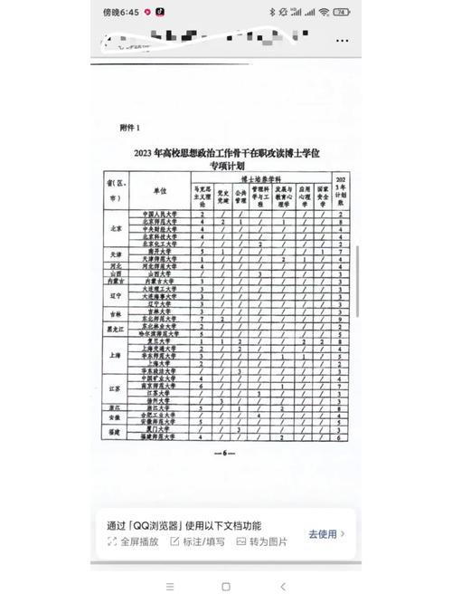 怎么参加高校思政后备计划