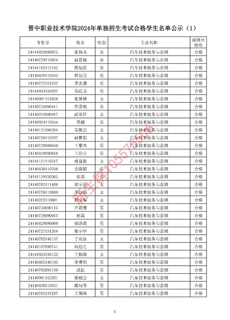 山西榆次有哪些专科学校