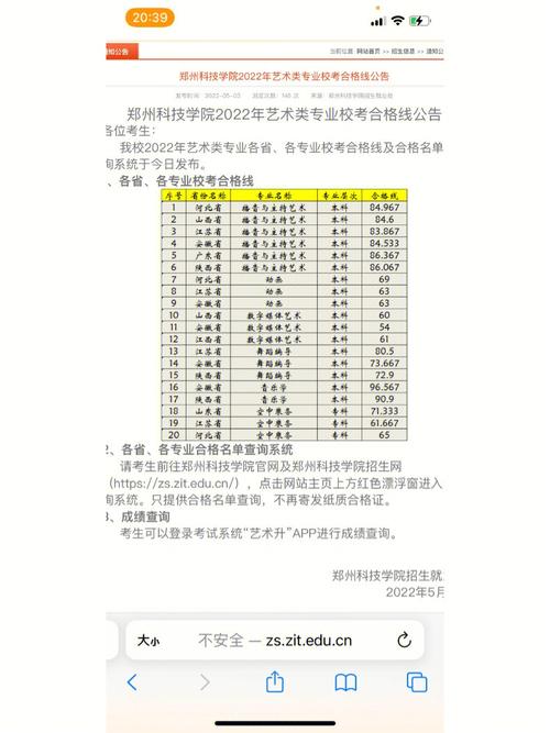 郑州科技学院成绩怎么算的