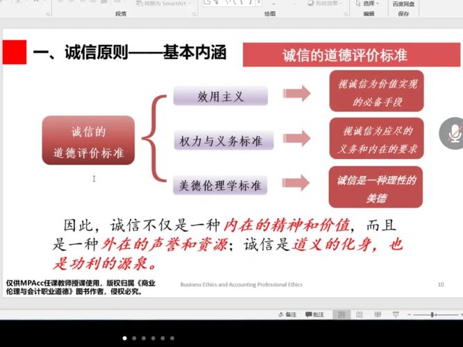 信息社会的商业伦理有哪些