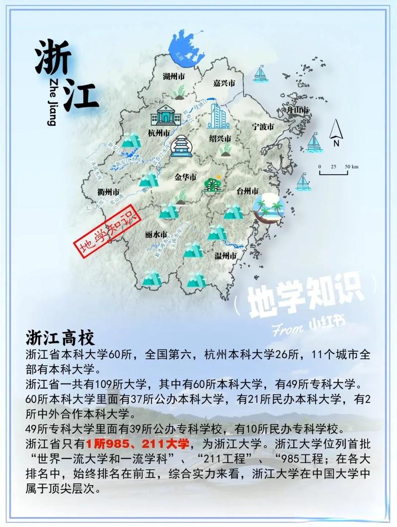 浙江共有多少所大学