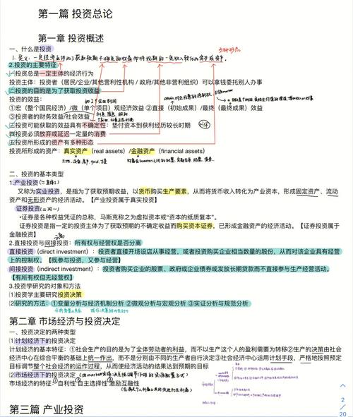 集美大学投资学有哪些课程