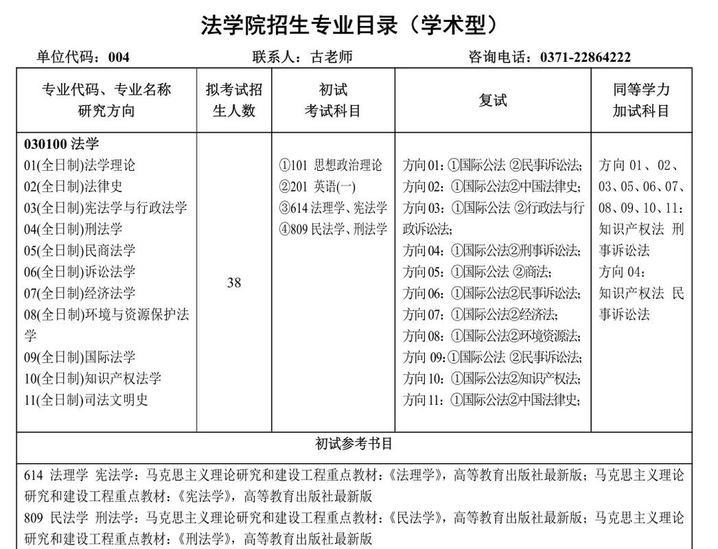 法律专业的河南大学有哪些