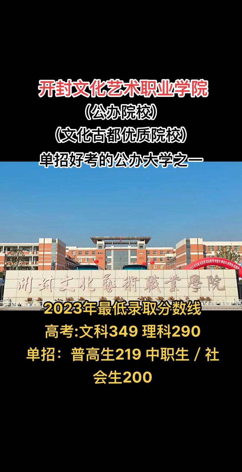 开封有多少所大学