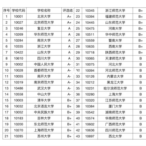 汉语国际教育属于哪个学院