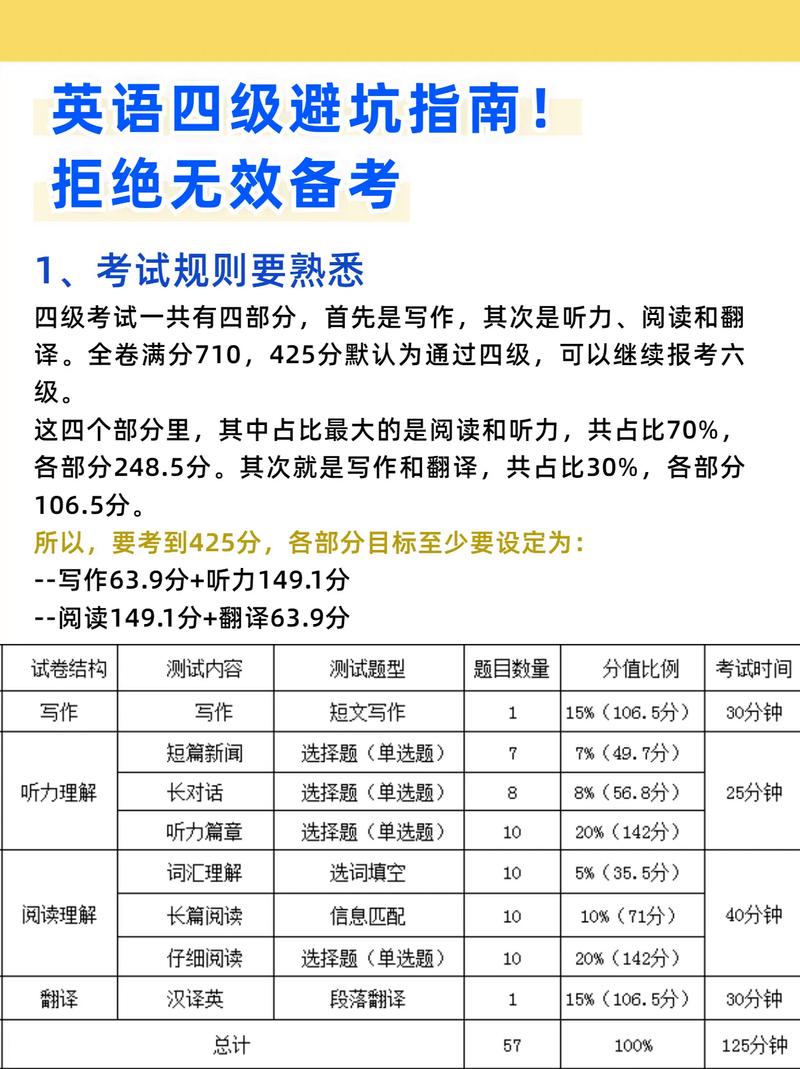 大学4级怎么报名条件