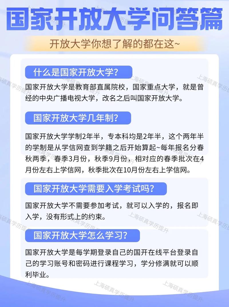 国家开放大学怎么看讨论