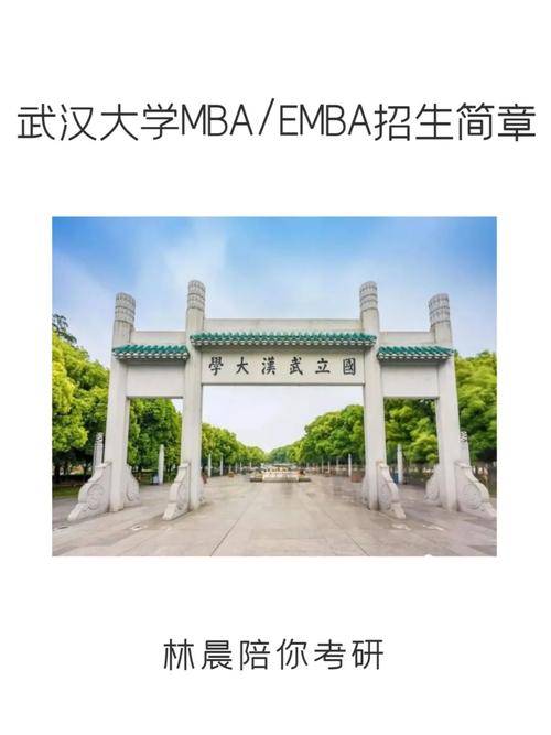 武汉大学研究生院招办在哪里