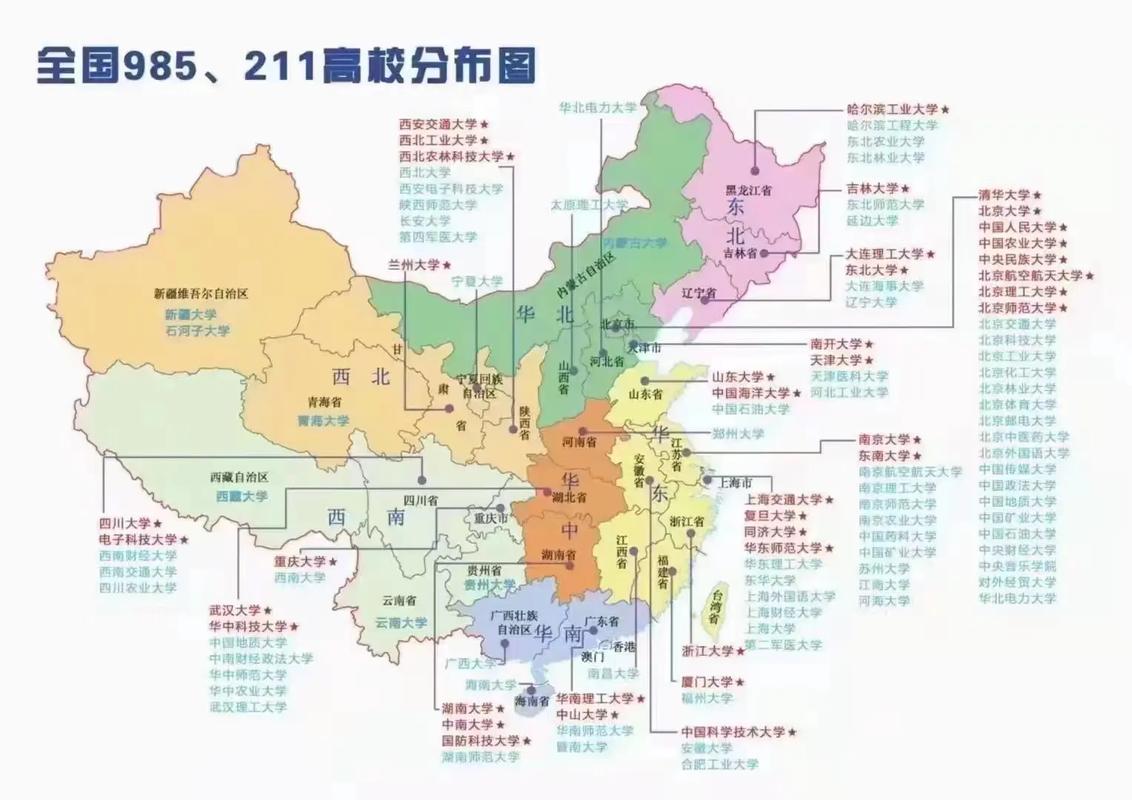 大学最多的省是哪个省