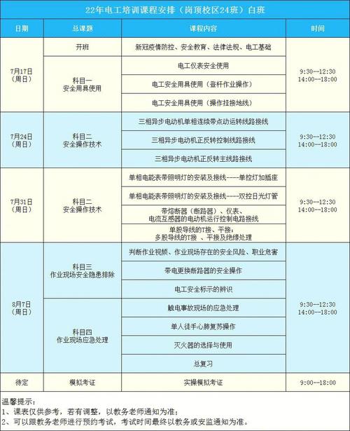 机电方向研究生课程有哪些